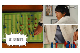 これがJリーグ公式の本気！中村憲剛氏による「5レーン」解説動画がすさまじい 画像