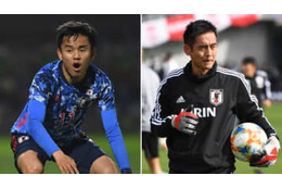 19歳久保建英vs45歳川口能活！ ガチバトルの結果はこうなった 画像