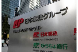 3％超の郵便局長が政治活動 画像