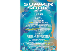 JO1・INIら「SUMMER SONIC 2024」出演決定 第3弾追加出演アーティスト解禁 画像