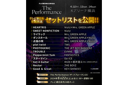 Mrs. GREEN APPLE・NiziUら出演「The Performance」放送前にセットリスト初公開 画像