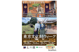 東京文化財ウィーク2024…特別公開118件、勾玉作り等 画像