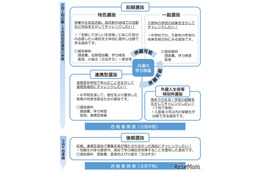 【高校受験2025】福島県立高校入試、前期学力検査3/5