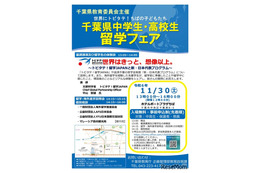 千葉県「中高生留学フェア」トビタテ！留学JAPAN説明ほか、11/30