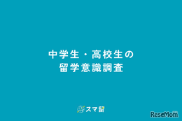 中高生の留学希望、2位「カナダ」1位は？