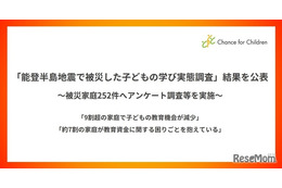 能登半島地震、被災家庭の教育機会が減少…CFC調査