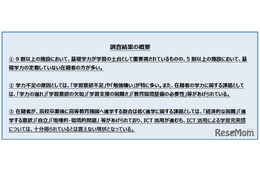 5割以上の施設で基礎学力が不十分…児童養護施設の学力調査