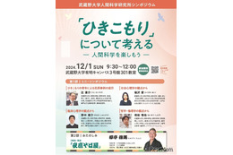 武蔵野大、シンポジウム「ひきこもりを考える」12/1