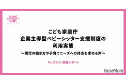 ベビーシッター割引券、57％が利用する用途は？