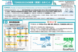 日本の小中学生の理科成績低下…理数の国際教育動向調査TIMSS2023結果