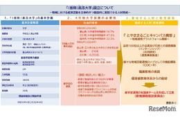 富山県射水市に「高志大学」新設…2028年の開学目指す