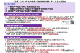 国家公務員試験2025「教養区分」新設…専門職試験見直しも