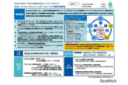 全国高校生フォーラム、文科大臣賞は名古屋大附属