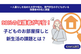 大学生の一人暮らし、保護者の不安91％…緊急時の頼り