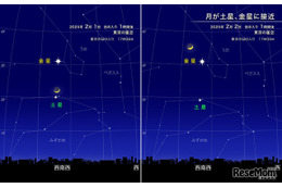 月と土星・金星が接近…2025年2月上旬