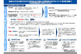 少子化時代の高等教育、1/15まで意見募集…文科省