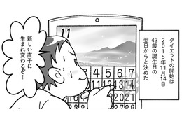 糖質制限と出会うが、「理屈」が理解できない！【マンガで卒デブ#４】