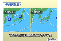 【共通テスト2025】天候は穏やかに推移