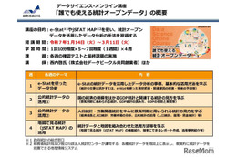 総務省「誰でも使える統計オープンデータ」リニューアル開講