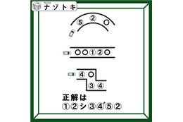 【難易度LV.1】ナゾトキ「この車が通るとわかることって？」正解を答えてください！