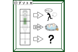 【難易度LV.3】ナゾトキ「この体温計が示していることは何だろう」ナゾトキ解いて頭の中をすっきりとさせましょ