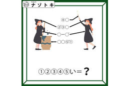 【難易度LV.1ナゾ】「魔女が示すものは？」イラストをよく見てみると…