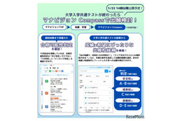 【共通テスト2025】志望校判定「マナビジョン Compass」1/22午後2時公開