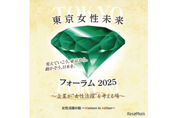 東京女性未来フォーラム2025、都立高生徒が発表