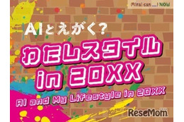 未来を思い描く生成AI体験2-5月…日本科学未来館