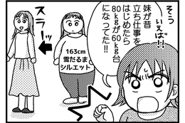 158で46kgだった30代。「やせていた理由」を考えてみた【アラフィフ脱デブ日記＃33】