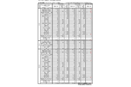 【高校受験2025】大阪府公立高、募集人員確定…富田林123人・水都国際82人