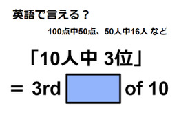 英語で「10人中 3位」はなんて言う？