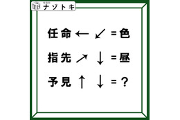 「漢字と矢印の関係は？」そこから出てくる言葉を考えてみよう！【難易度LV.3クイズ】