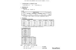 【高校受験2025】石川県公立高、一般入学の出願状況（確定）金沢錦丘1.53倍