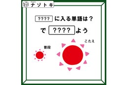 「この空欄に入る言葉は何でしょう？」イラストからみて当てはまる言葉を考えましょう！【難易度LV.2クイズ】