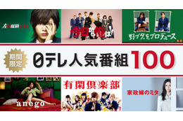 「野ブタ」「家政婦のミタ」「有閑倶楽部」などTVerで無料配信「日テレ人気番組100！」ラインナップ第3弾【作品一覧】