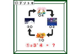 「4つのイラストが循環している？」何を表しているかわかれば一瞬で解けるよ！【難易度LV.2クイズ】