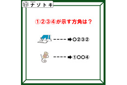 「表している方角は何でしょう？」注目すべきはイラスト？それとも別の場所？【難易度LV.3クイズ】