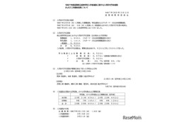 【高校受験2025】滋賀県立高の二次選抜…米原（普通）など28校600人募集