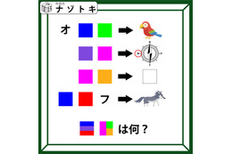 クイズです！「色に当てはまる文字は？」そこから答えを出してね！【難易度LV3.・中辛】