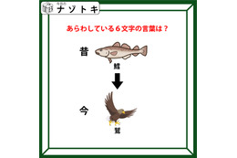 クイズです！イラストから言葉を考えてね。ジョークのセンスも問われるかも【難易度LV２.・甘口】