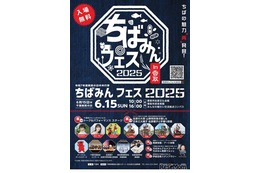 千葉県民の日6/15…子供向けイベント多数開催