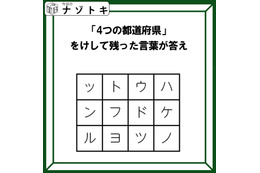 クイズです！「４つの都道府県を見つけて、消そう」単純なようで噛み応えバツグン！？【難易度LV３.・中辛】
