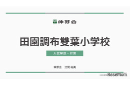 【小学校受験】学習院・田雙・東洋英和「名門私立小入試対策」伸芽会が動画配信