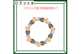 クイズです！「イラストが表す都道府県は？」おじいさんがどうなってる？【難易度LV２.・甘口】