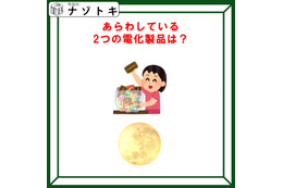 クイズです！「あらわしている電化製品は？」答えは二つあるよ！！【難易度LV２.・甘口】