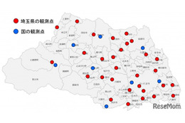 埼玉県、IoT暑さ指数計で熱中症予防…新システム導入