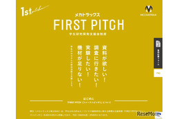 学生の自主研究を支援「FIRST PITCH」最大4件に30万円