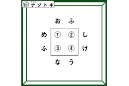 クイズです！「囲みに隠れている単語は？」数字に当てはまる文字を考えよう！【難易度LV３.・中辛】