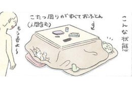 畳んだこたつに入る愛犬むっく…まるで屋根付きの寝床を見つけたよう【うちのむっくはいつも楽しそう #７ 】